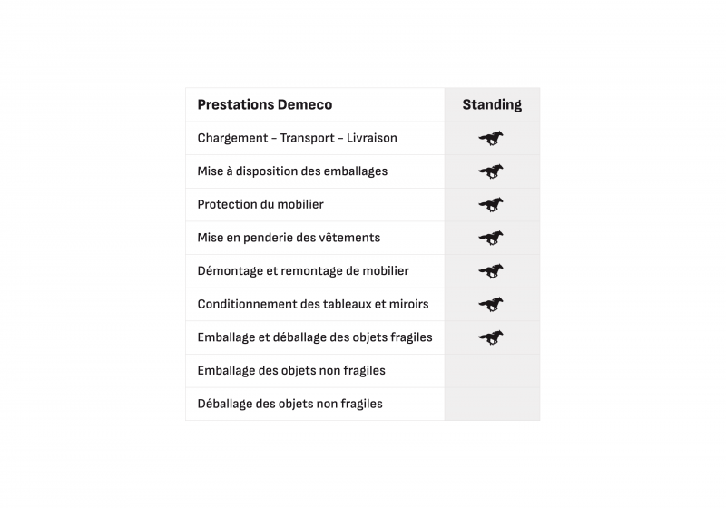 formule standing demeco pour déménagement confort sur Marseille
